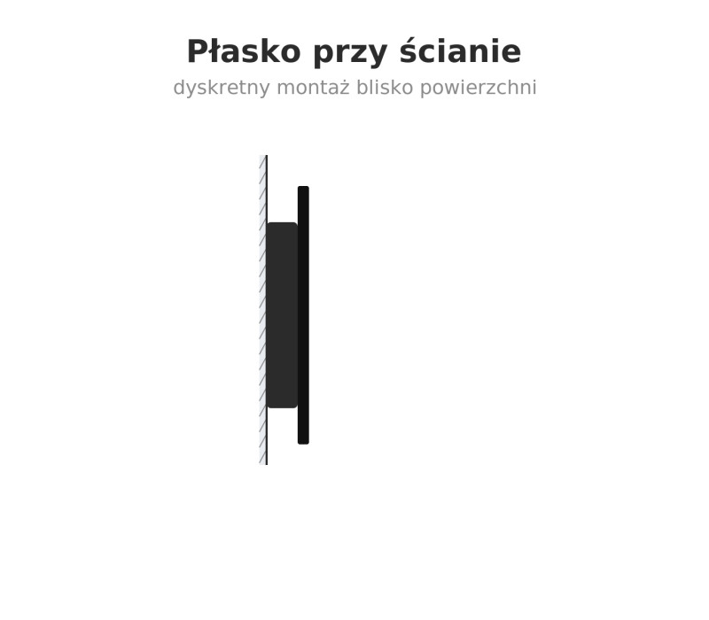 Edbak FSM6040-F Stały uchwyt ścienny 32"-75" VESA 600x400, max. obciążenie 30kg