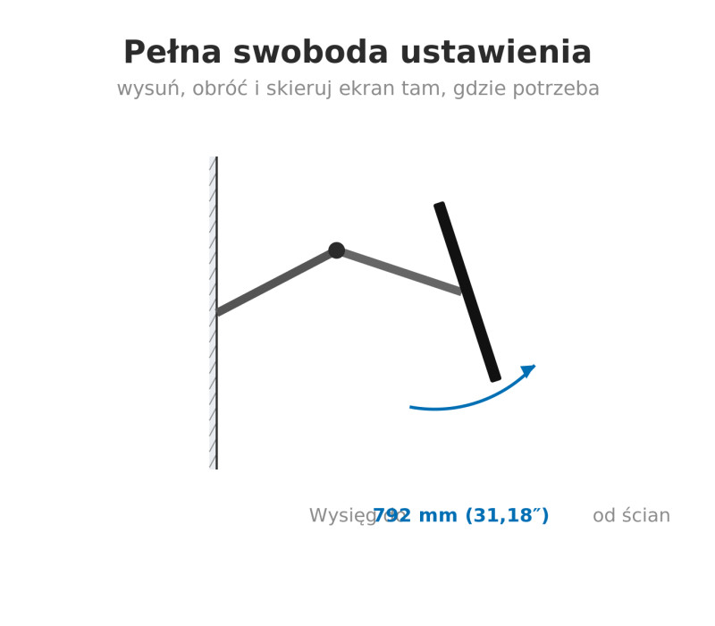Edbak GD18c-B Obrotowe ramię ścienne do ekranu 10-29"