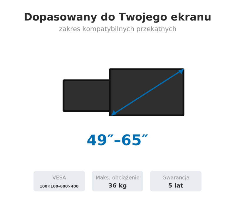 Edbak VSM653 Podwójne obrotowe ramię ścienne do ekranów 49-65"