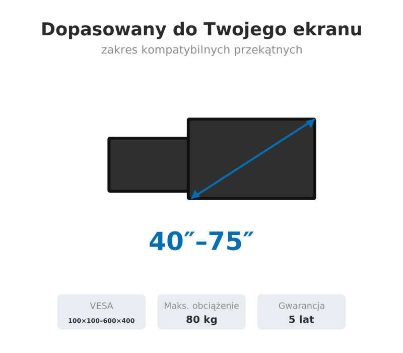 Edbak PWB2c-B Uniwersalny uchylny uchwyt ścienny do ekranu 42-75"