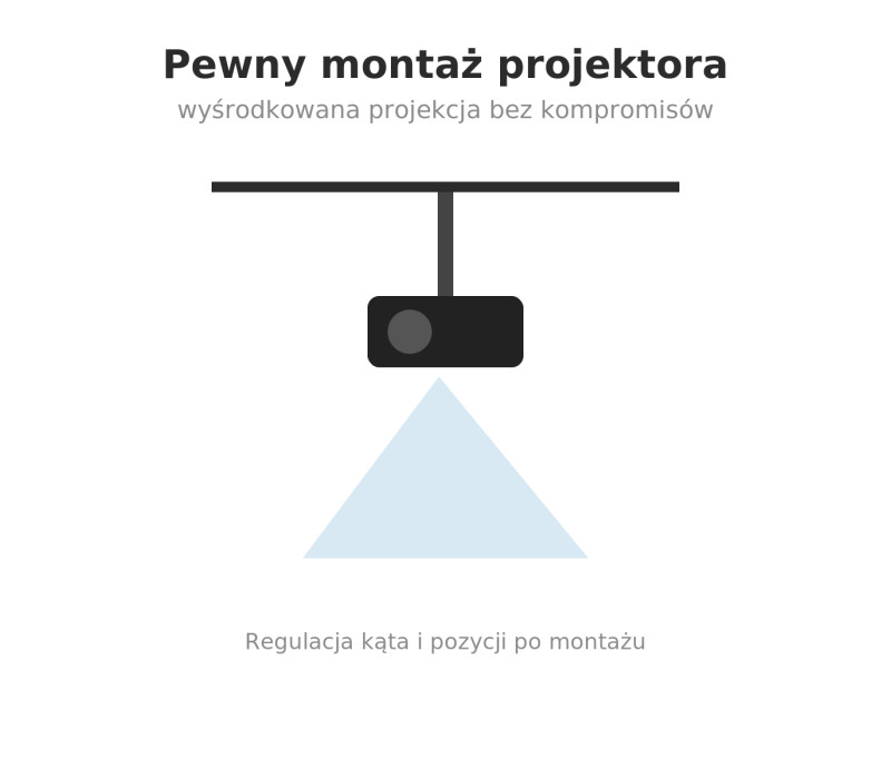 Edbak PMV400 Sufitowy uchwyt do projektora